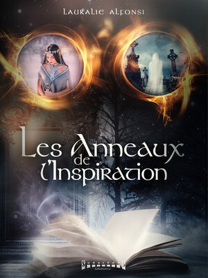 cover image of Les anneaux de l'inspiration